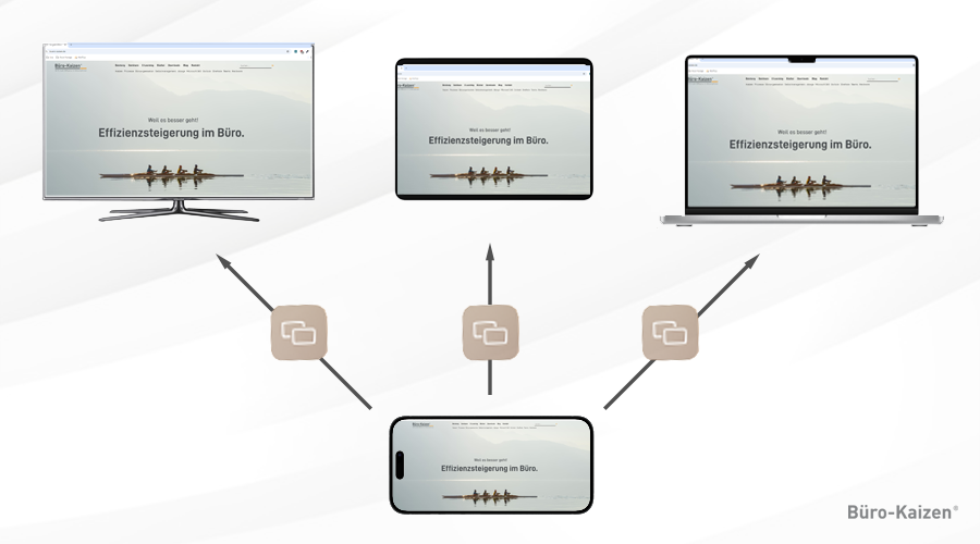 Bildschirmsynchronisation Devices