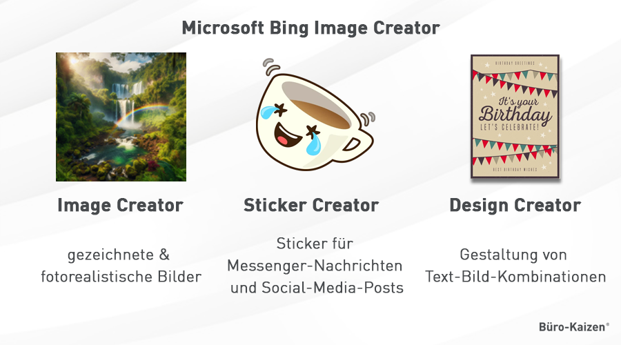 Bing Image Creator Bilder Sticker Grafiken