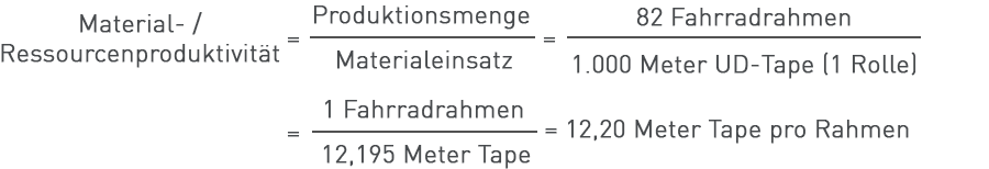 Material-/Ressourcenproduktivität = Produktionsmenge/Materialeinsatz= (82 Fahrradrahmen)/(1.000 Meter UD-Tape (1 Rolle) ) = (1 Fahrradrahmen)/(12,195 m Tape ) = 12,20 m Tape pro Rahmen