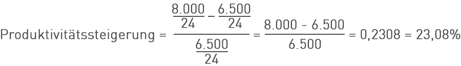 Produktivitätssteigerung = (8.000/24-6.500/24 )/(6.500/24) = (8.000-6.500 )/6.500 = 0,2308 = 23,08 %