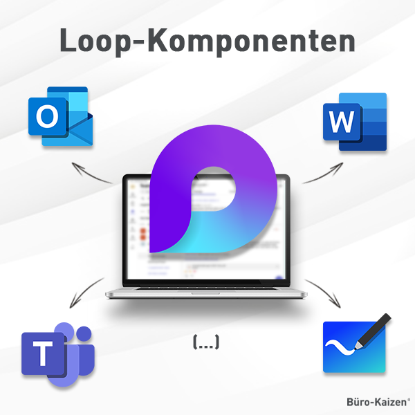 Die Loop-Komponenten finden Sie sowohl in der Loop-App als auch in verschiedenen Microsoft 365-Tools.