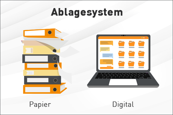 Ablagesystem Papier und Digital