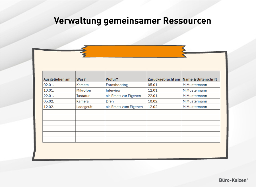 Abteilung organisieren mit einer Materialliste