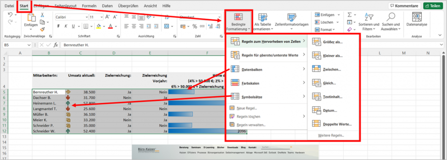 Wie Funktioniert Die Bedingte Formatierung In Excel? Anleitung