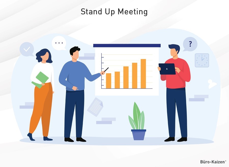 Besprechungen als Stand Up Meeting.