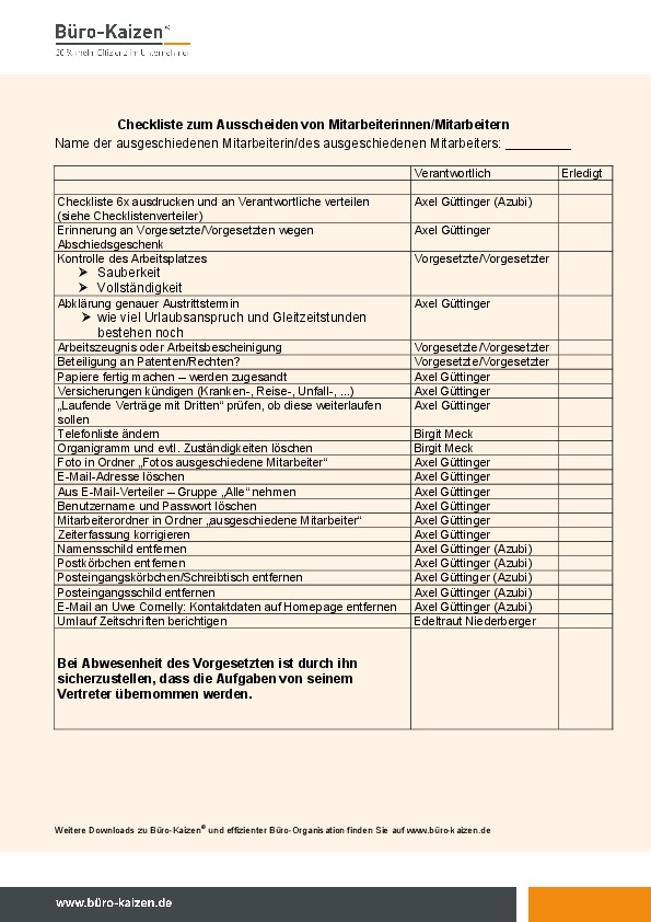 Wissen gliedern: Die richtige Checkliste für jede Gelegenheit