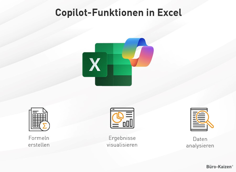 Der Excel-Copilot kann Ihnen Formeln erstellen, Ergebnisse visualisieren sowie Daten analysieren.