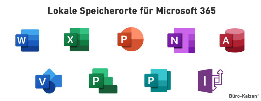 lokale Speicherorte in Microsoft 365