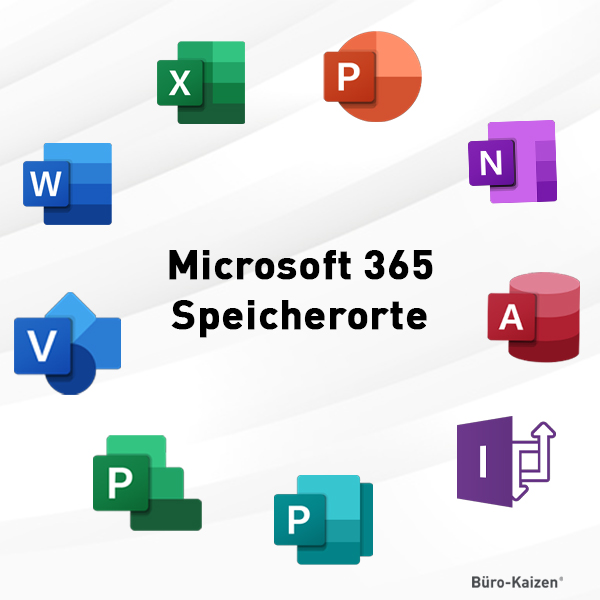 Microsoft 365 Speicherorte