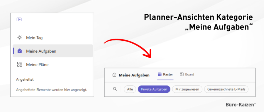 Microsoft Planner-Ansichten Kategorie "Meine Aufgaben"