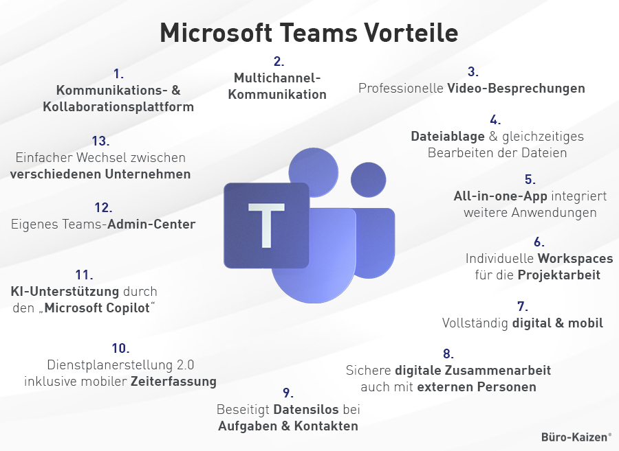 Vorteile von Microsoft Teams