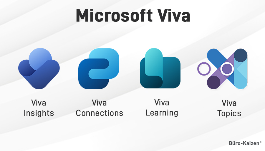 How To Install Viva Connections In Microsoft Teams Ha - vrogue.co