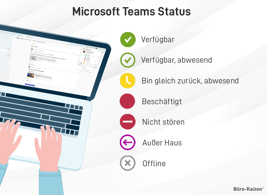 Microsoft Teams Status