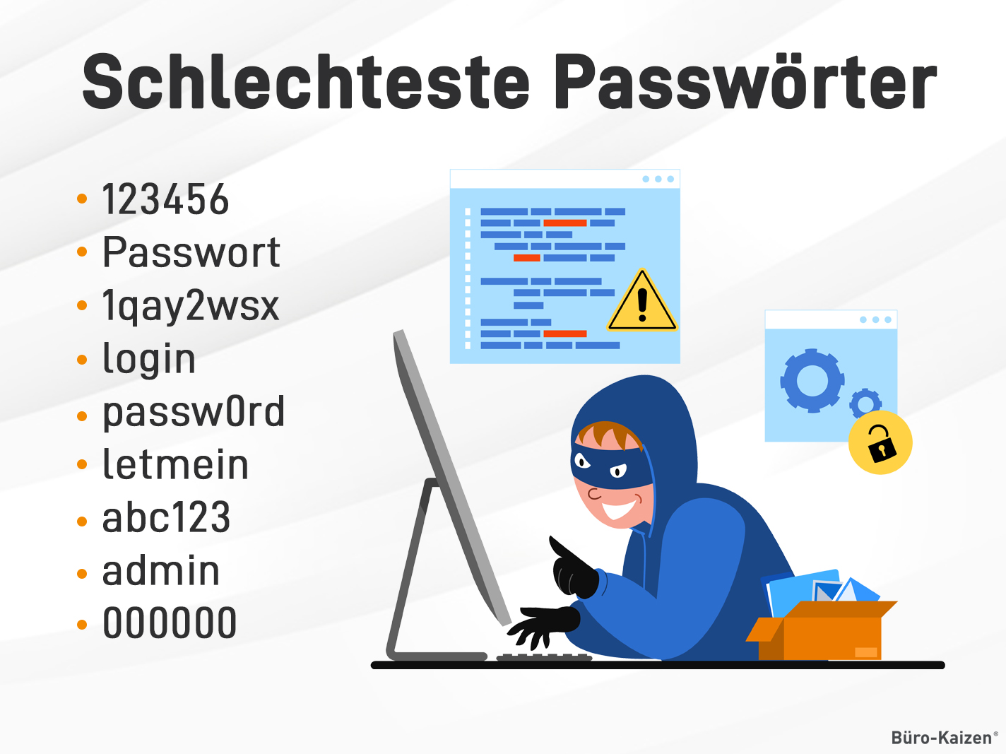 Wie Sicher Sind Passwort Manager Vergleich Und Testsieger 5086