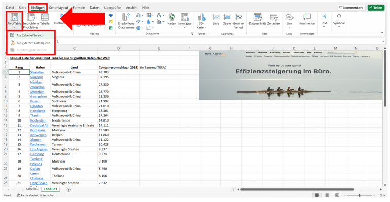 Pivot-Tabelle In Excel Erstellen: Einfach Erklärt Mit Beispiel