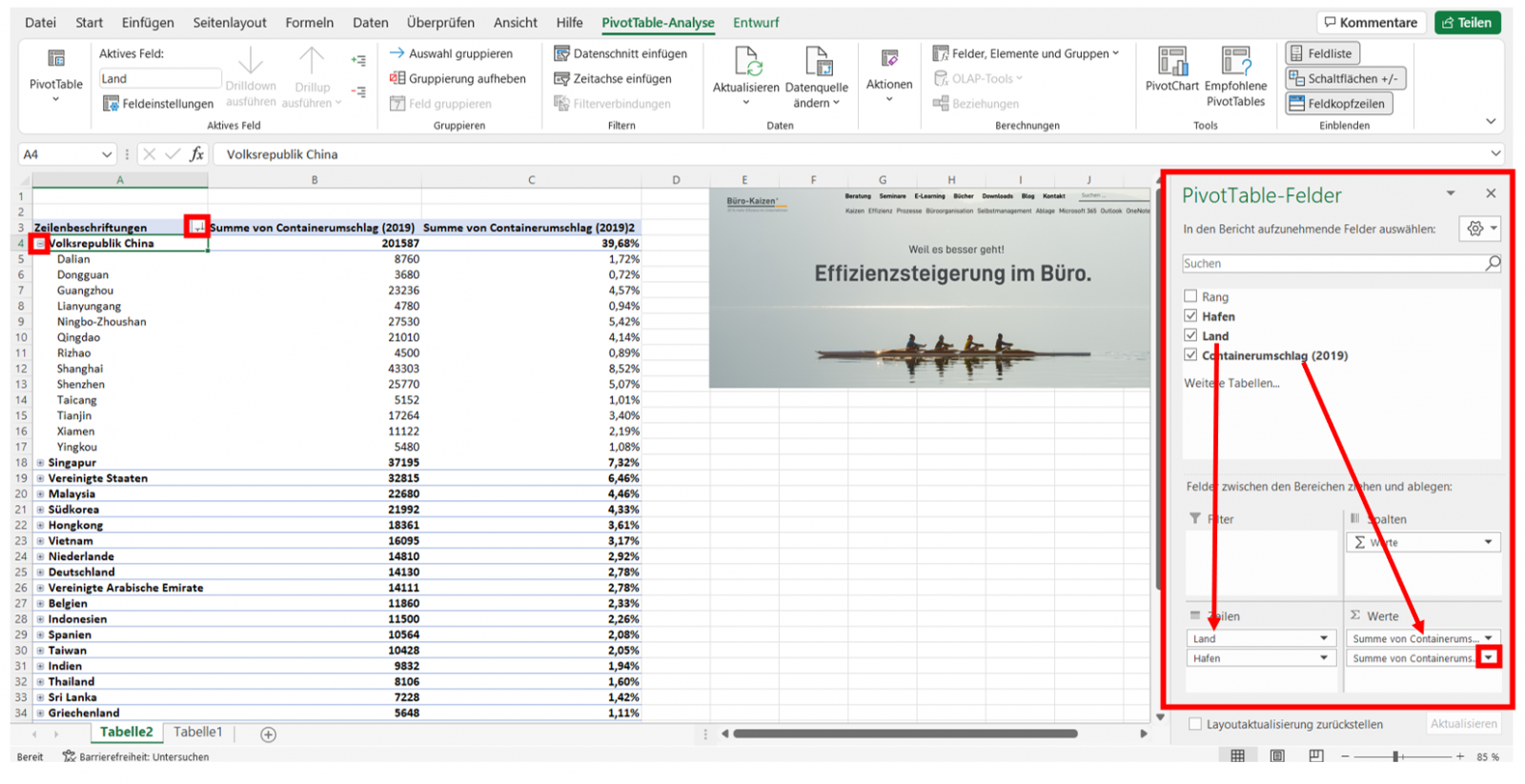 Pivot-Tabelle In Excel Erstellen: Einfach Erklärt Mit Beispiel