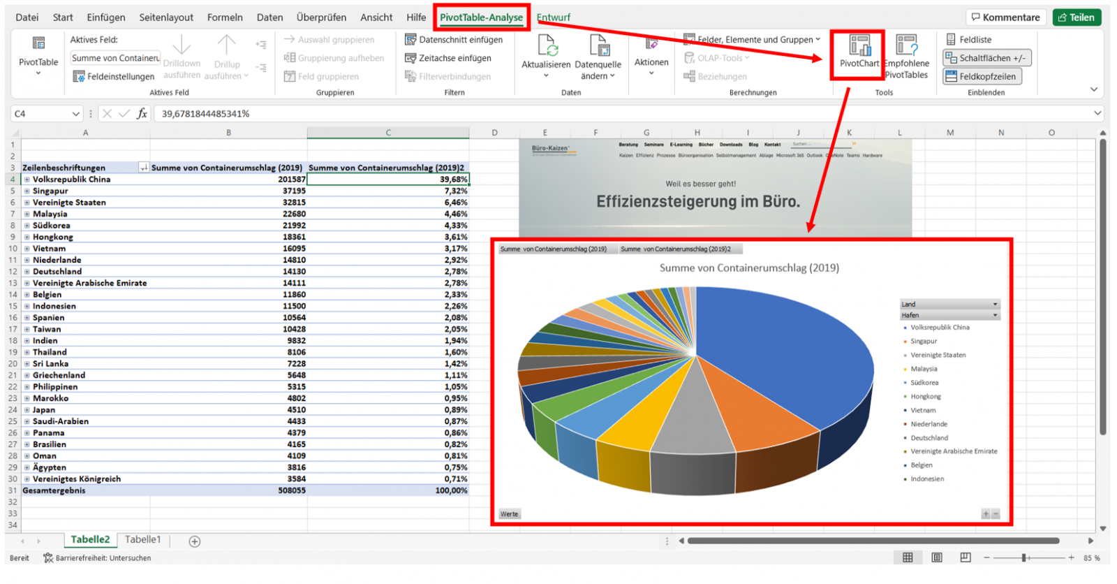 Pivot Tabelle In Excel Erstellen Einfach Erkl Rt Mit Beispiel