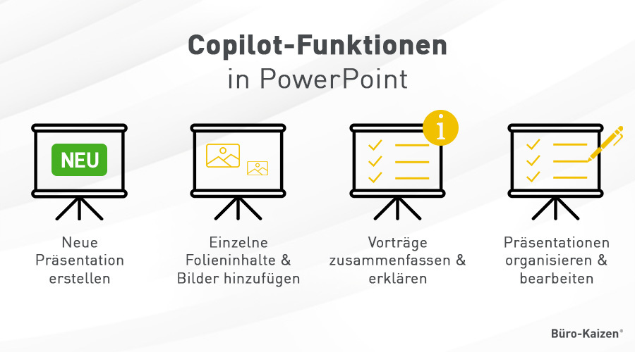 Der Microsoft PowerPoint-Copilot bietet Ihnen eine Vielzahl von Funktionen.