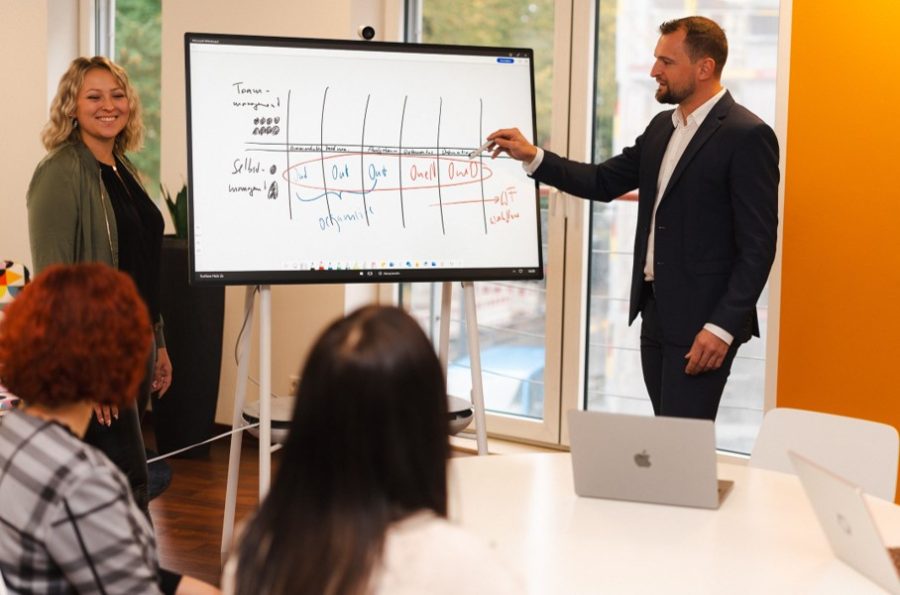 Mit einer guten Projektmanagement-Methode bewältigen Sie jede Herausforderung.