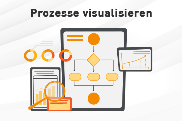 Prozesse visualisieren