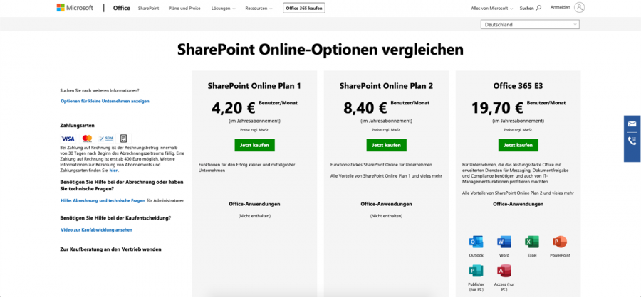 Sharepoint Tutorial Anleitung Funktionen Buro Kaizen