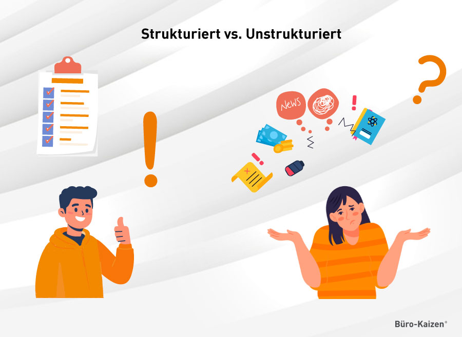 Strukturiert vs. Unstrukturiert